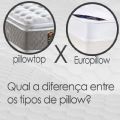 Diferenças entre Pillow top x OrtoPillow x EuroPillow