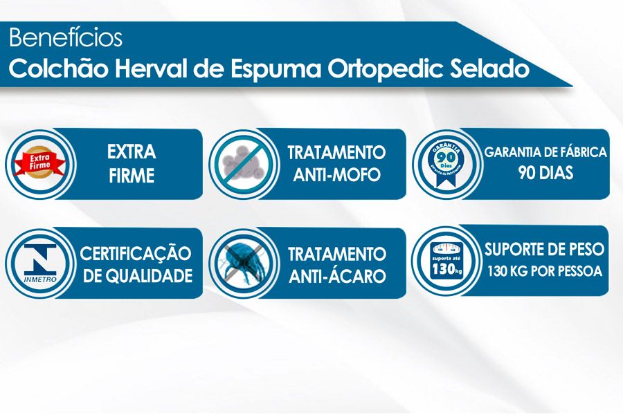 Conjunto Box: Colchão Herval Ortopedic Black + Cama Box Nobuck Nero Black