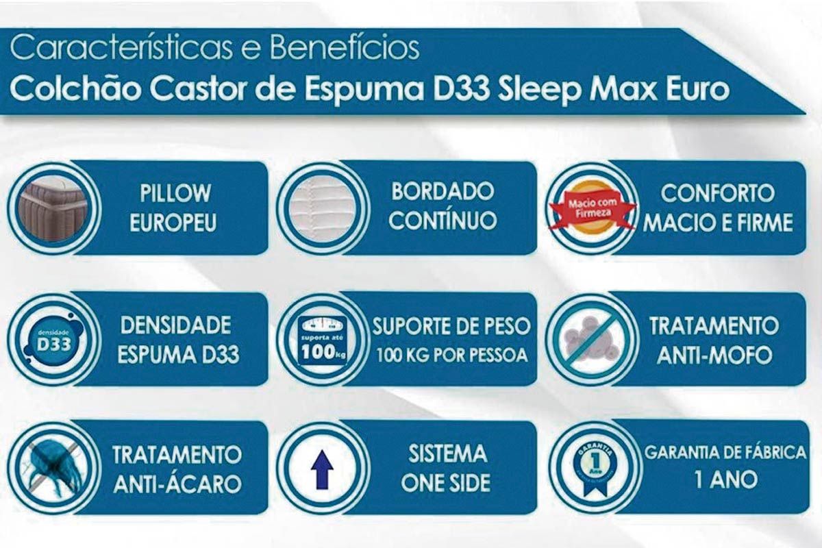 Conjunto Box: Colchão Castor Espuma D33 Sleep Max + Cama Courano White