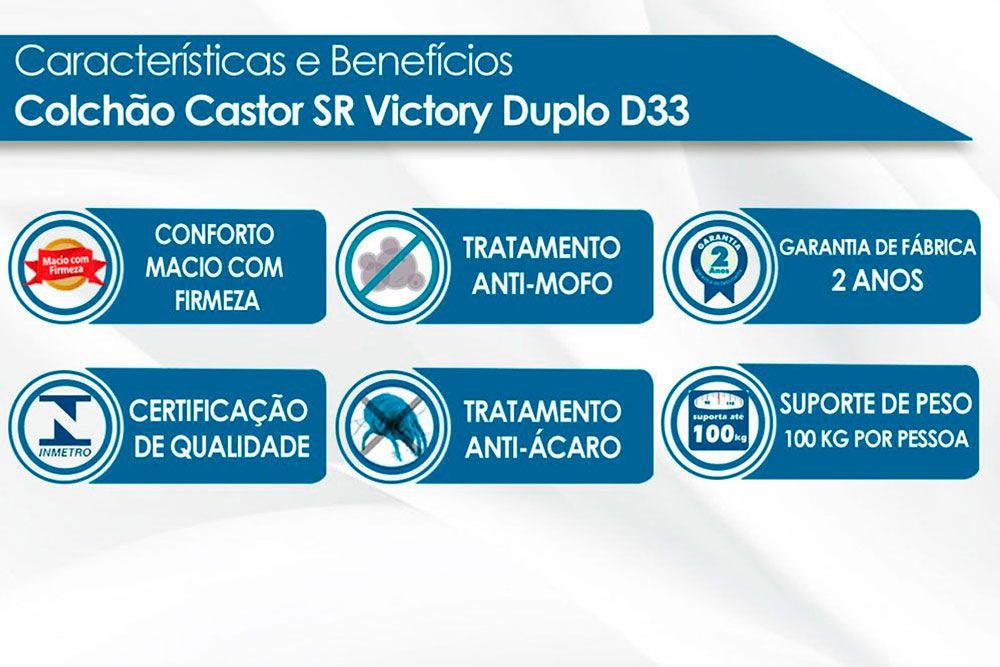Conjunto 4 em 1 (Cama Box + Baú + Cama Auxiliar Courano Bianco Ortobom) + (Colchão Castor D33 SR Victory)