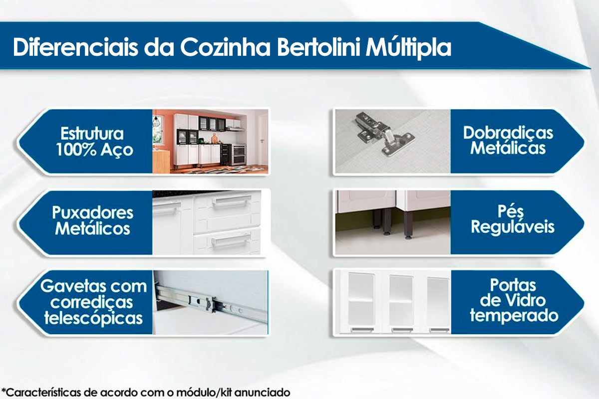 Cozinha Compacta Múltipla 3 Peças (2 Armários + 1 Paneleiro) CPT96 - Bertolini