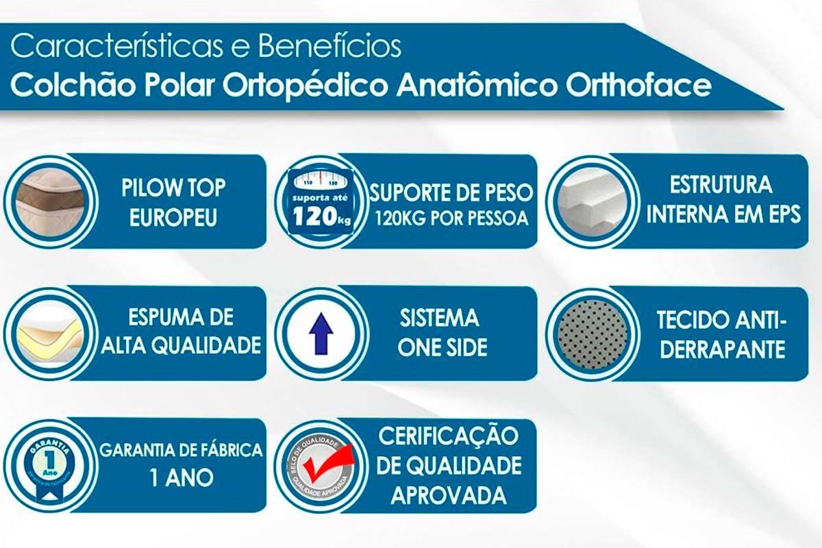 Conjunto Cama Box-Colchão Ortopédico Polar Espuma Orthoface