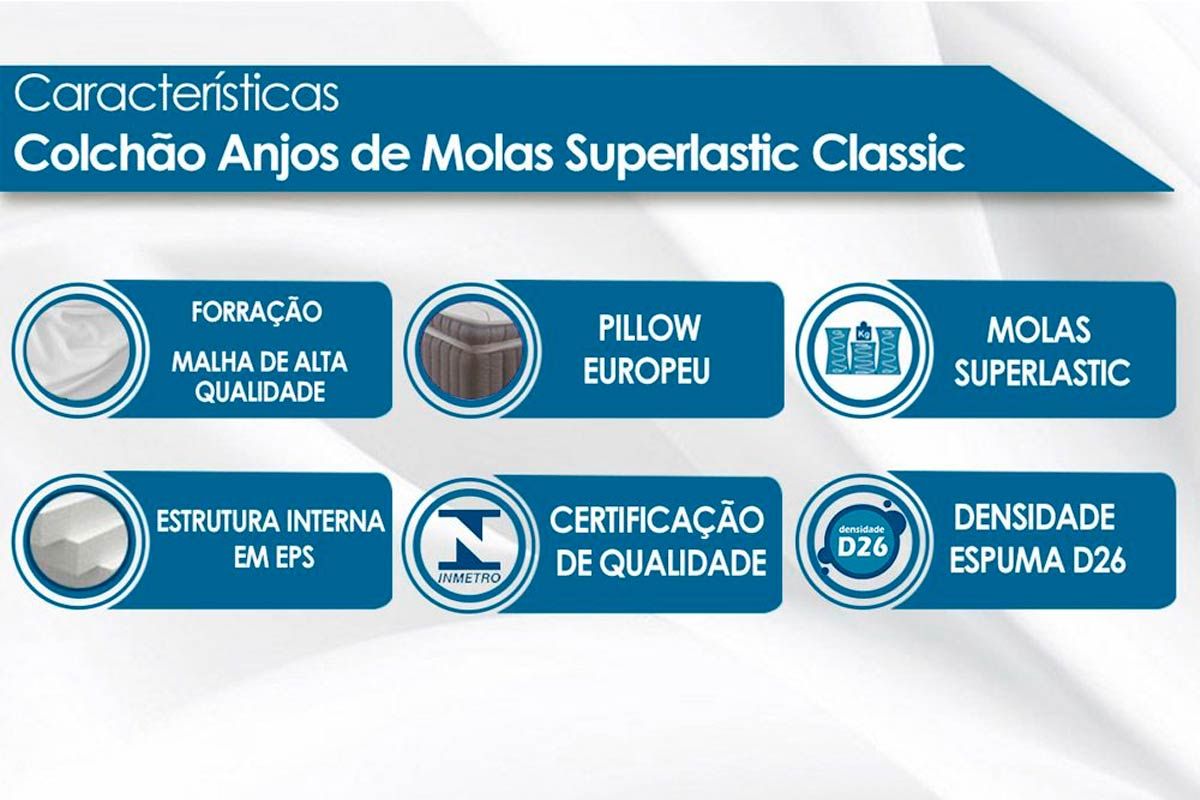 Colchão Anjos Superlastic Classic Preto + Cama Box Courano
