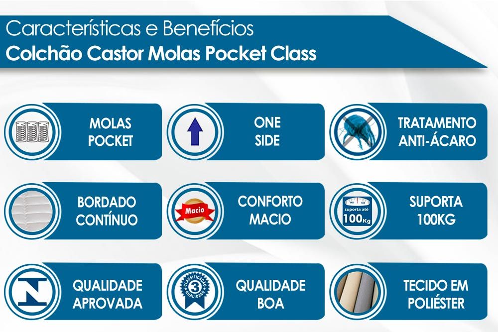 Conjunto Cama Box - Colchão Castor Molas Pocket Class One Face+Cama Box Universal Nobuck Bege