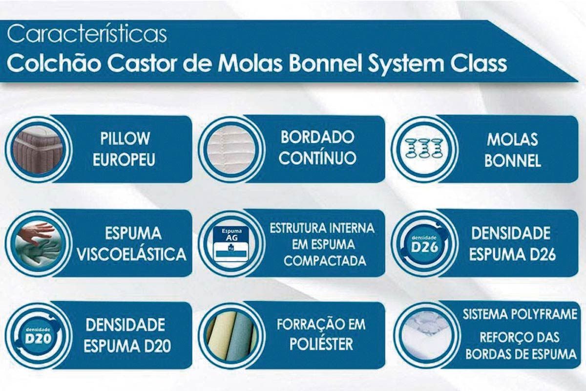 Conjunto-Colchão Castor Bonnel System Class+Box Nobuck Black