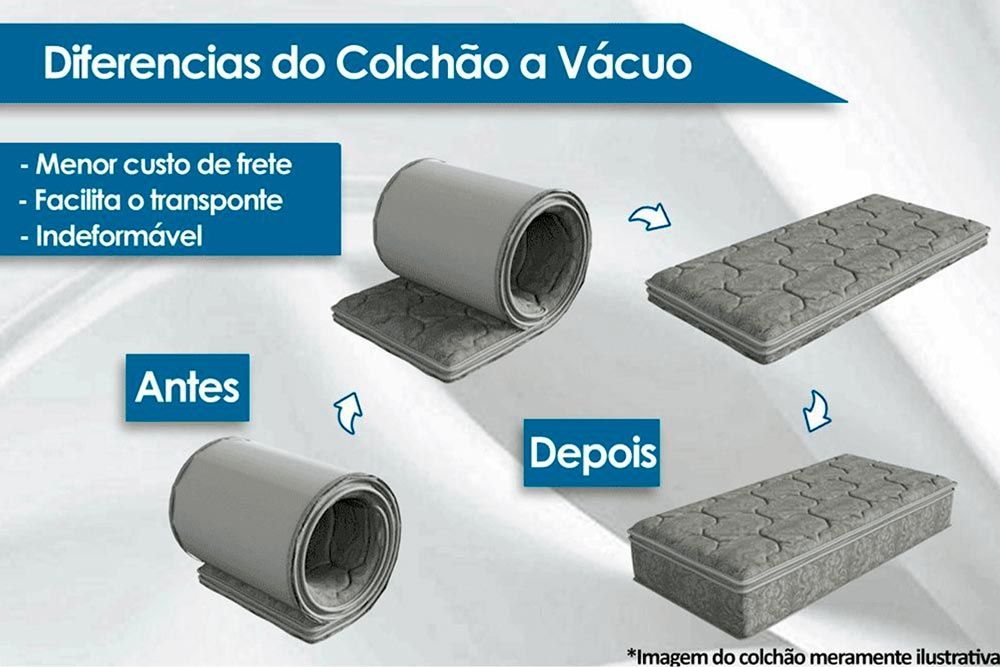 Conjunto Colchão Herval D33 Mega Firm (C1429)+ Box Cinza