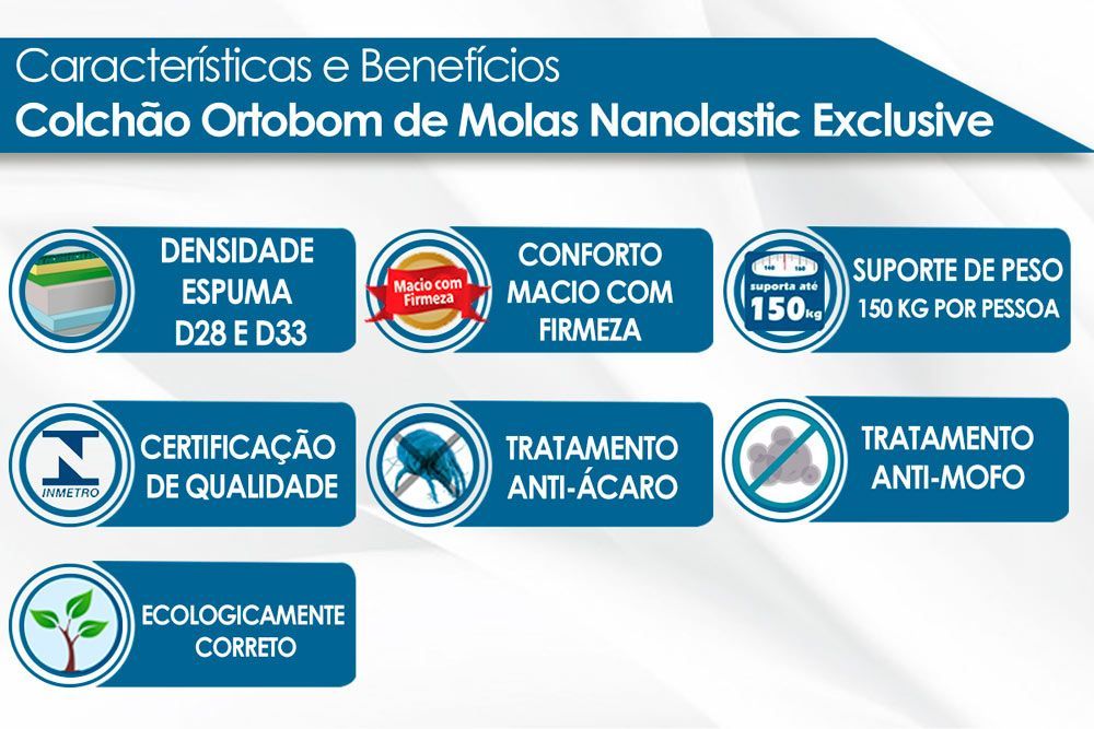 Cama Box Baú: Colchão Molas Bonnel Ortobom Nanolastic Exclusive + Base CRC Suede Black