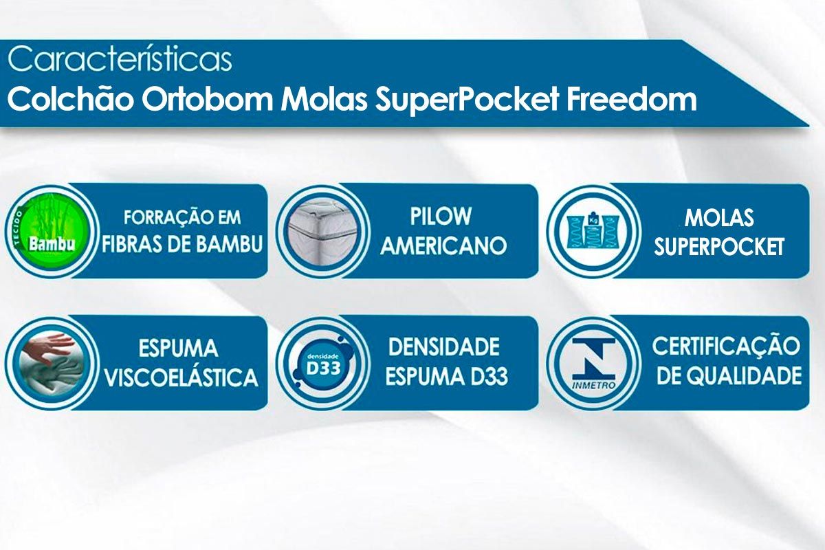 Guarda Roupa Santos Andirá Imaginare 6 Pts + Cama Box Ortobom Molas Ensacadas MasterPocket Freedom