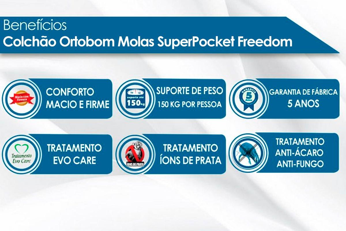 Guarda Roupa Santos Andirá Imaginare 6 Pts + Cama Box Ortobom Molas Ensacadas MasterPocket Freedom