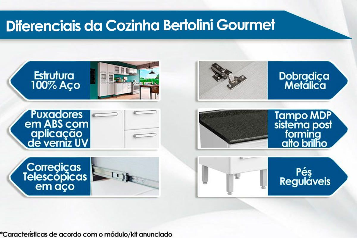 Cozinha Completa Gourmet 4 Peças (2 Armários + 1 Balcão + 1 Paneleiro) C4P66 - Bertolini