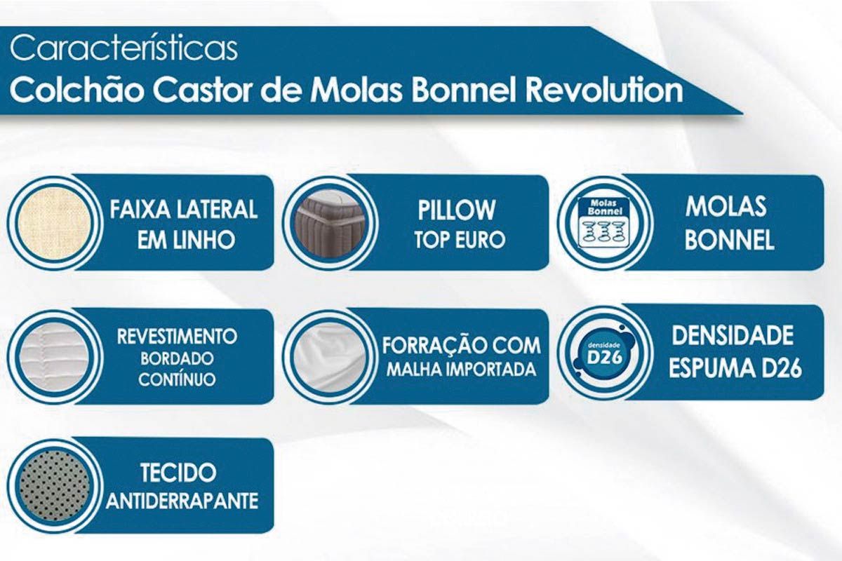 Conjunto-Colchão Castor Molas Bonnel Revolution+Cama Box