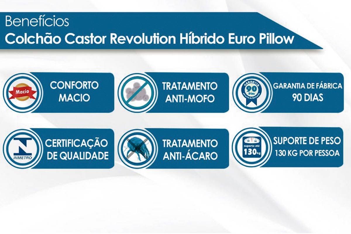 Conjunto-Colchão Castor Ensacadas Pocket Revolution Híbrido+Cama Baú