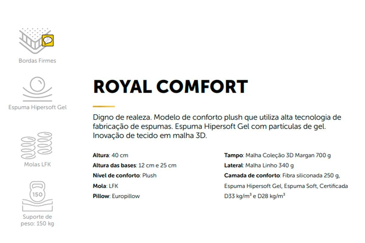 Conjunto Baú-Colchão Sealy Molas Posturepedic Royal Comfort