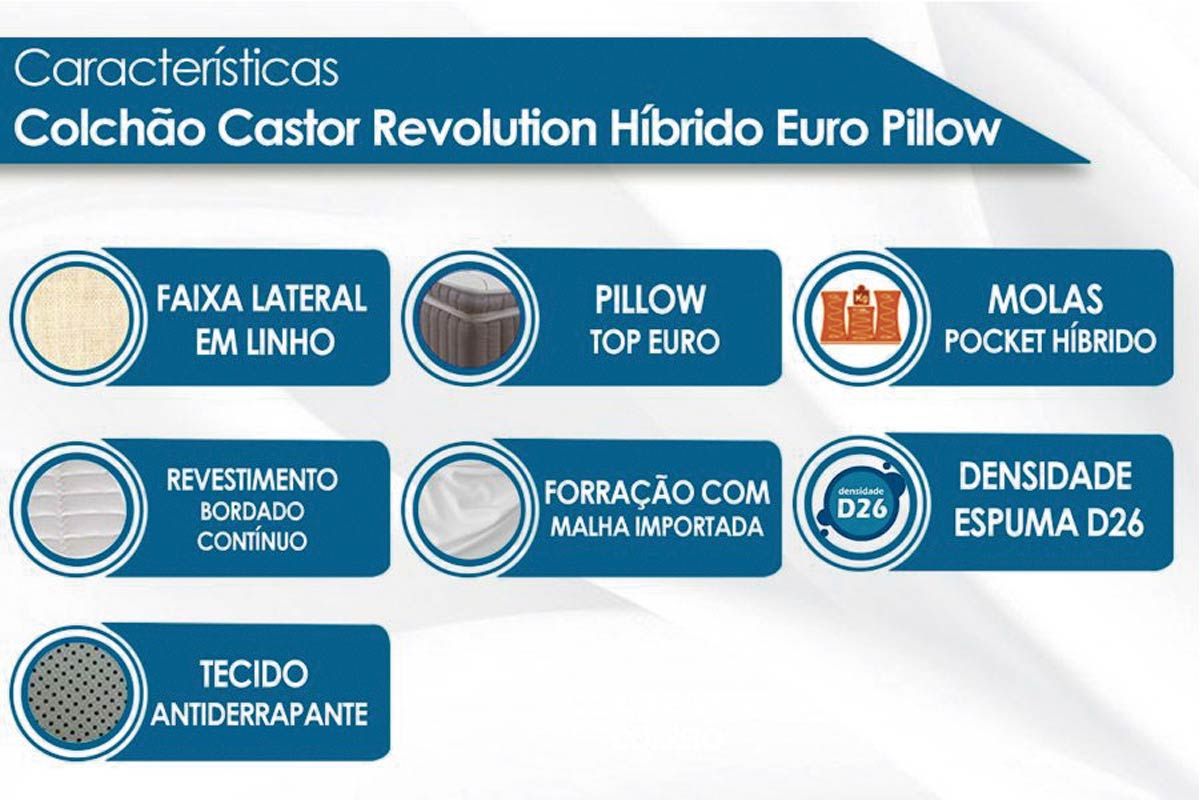 Conjunto Box - Colchão Castor de Molas Pocket Revolution Híbrido + Cama Box Universal CRC Courano Branco