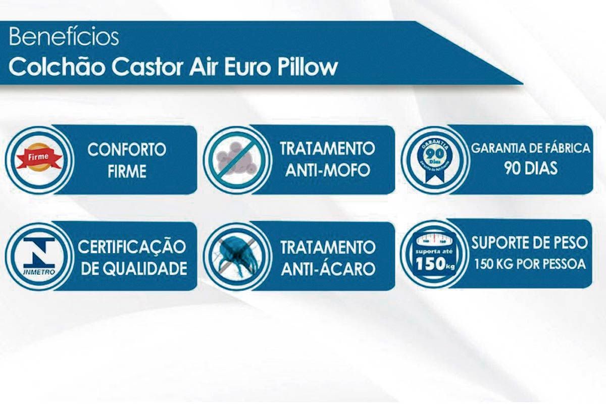 Conjunto-Colchão Castor D45 Black e White AIR+Cama Box