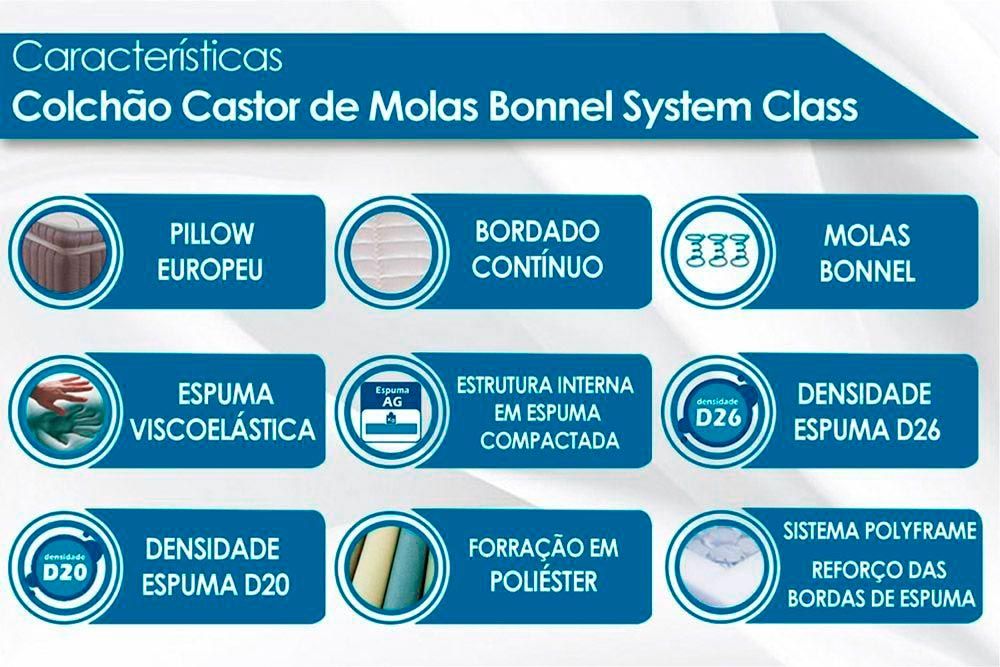 Conjunto-Colchão Castor Molas Bonnel Class New+Cama Box Baú