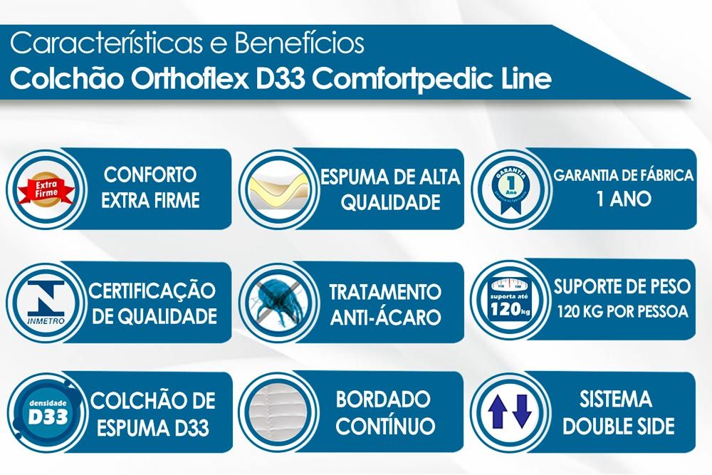 Cama Box Baú: Colchão Espuma D33 Orthoflex Comfortpedic Line + Base CRC Courano White