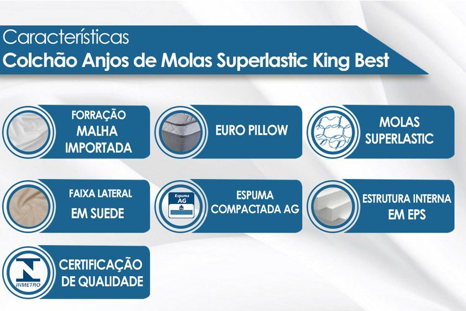 Conjunto Baú-Colchão Anjos Superlastic King Best+Cama Box