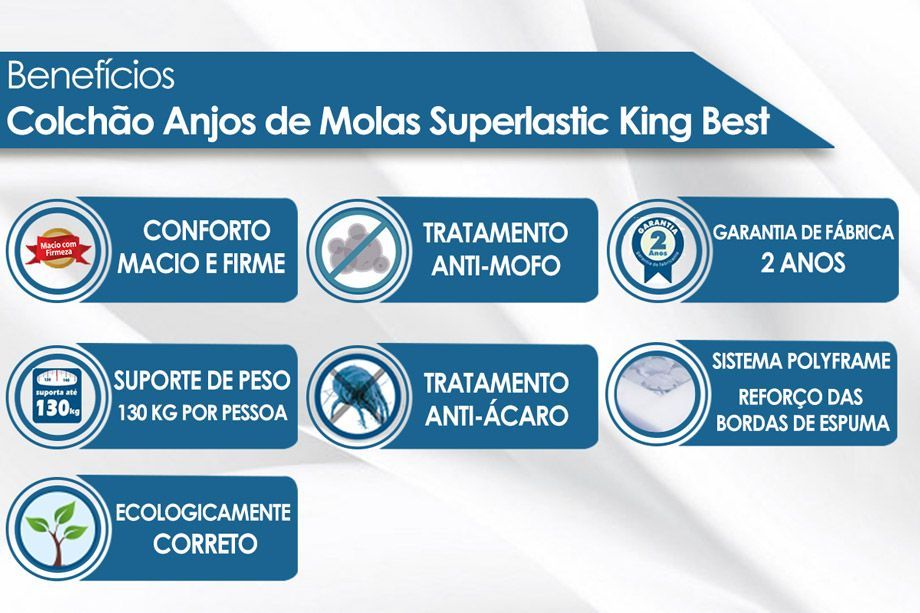 Conjunto Baú-Colchão Anjos Superlastic King Best+Cama Box