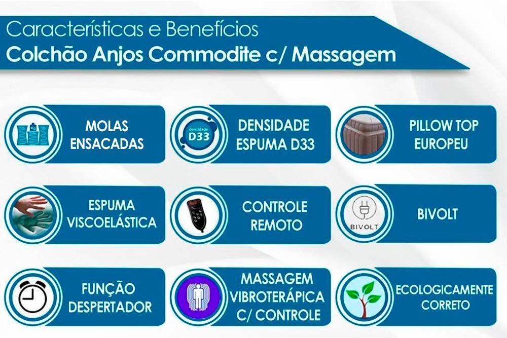 Colchão Anjos Commodite Magnético c/Vibromassagem+Cama Box