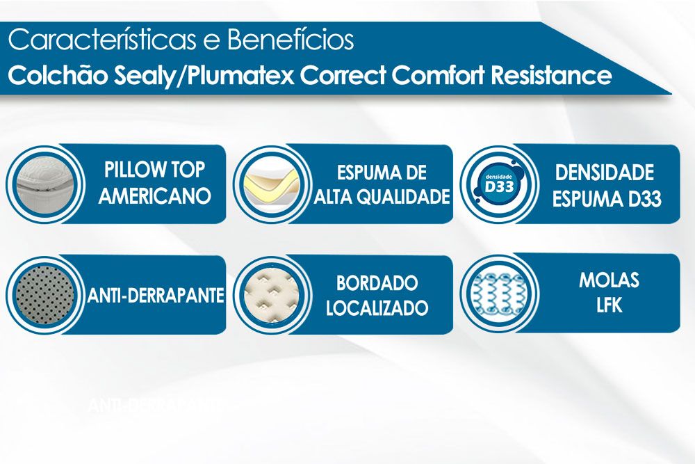 Conjunto-Colchão Correct Comfort Resistance + Cama Box