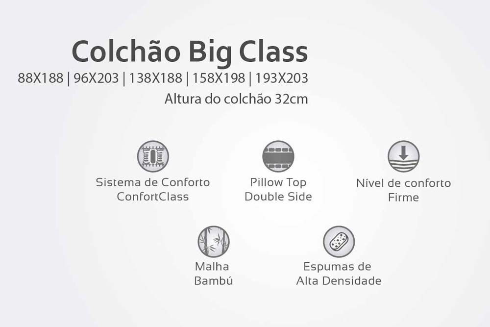 Cama Box Baú: Colchão Molas Herval ConfortClass Big Class DF + Base CRC Suede Gray