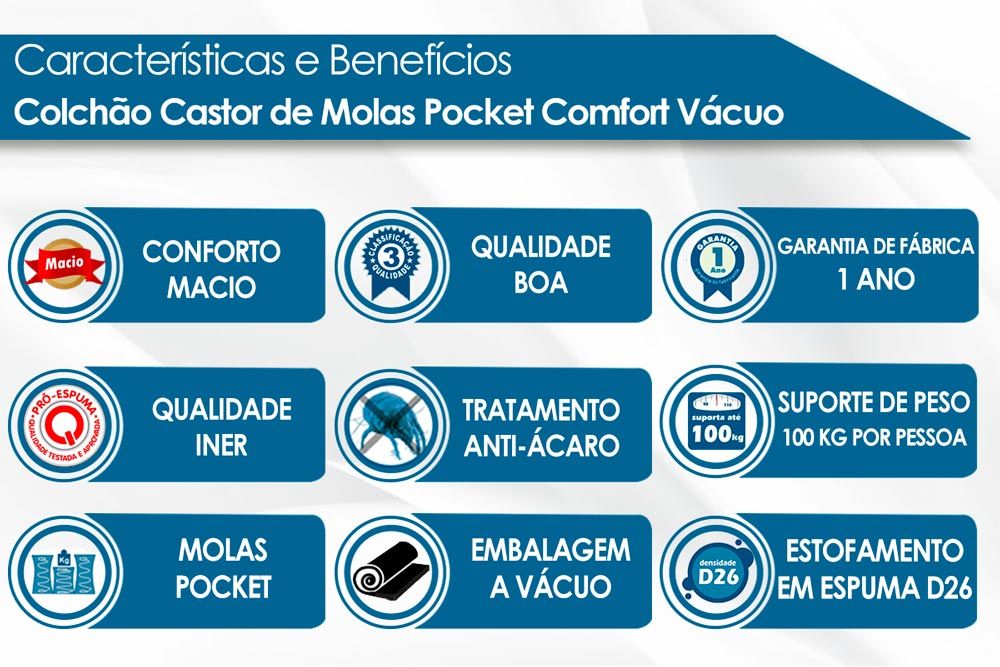 Cama Box Baú: Colchão Molas Ensacadas Castor Pocket Comfort + Base CRC Courano Palha
