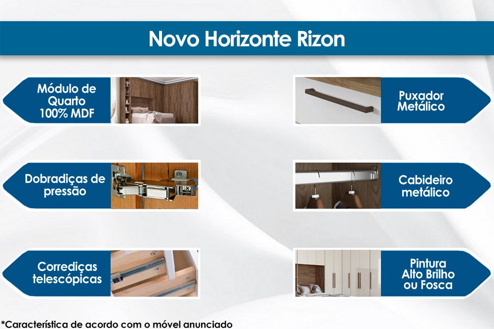 Quarto Casal Modulado Rizon 5 Peças (1 Armário Ponte + 1 Closet + 2 Guarda Roupas + 1 Complemento) QC202 - Novo Horizont