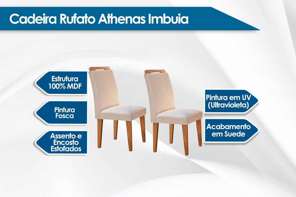 Cadeira Sala de Jantar Athenas Kit 4 Un - Rufato