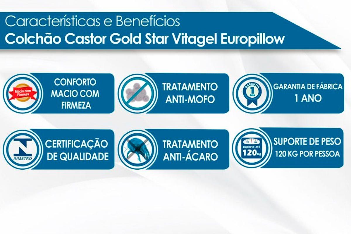 Cama Box Baú: Colchão Molas Ensacadas Castor Pocket Gold Star Vitagel + Base CRC Courano White