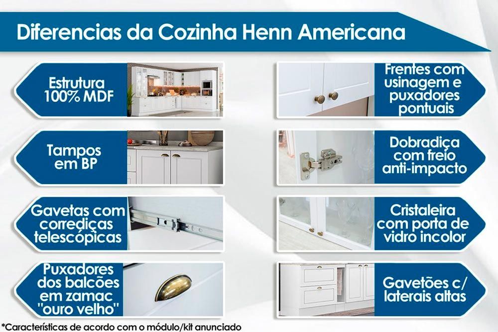 Cozinha Completa Americana 5 Peças (2 Aéreos + 2 Balcões + 1 Complemento) CZ131 - Henn