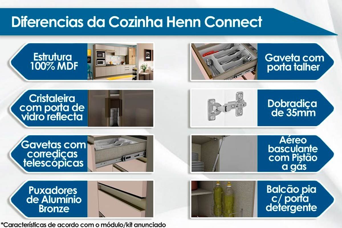 Cozinha Completa Connect 4 Peças (2Aéreos+1Balcão+1Paneleiro) C04P01 - Henn