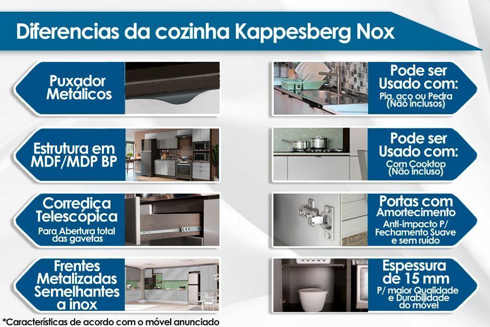 Cozinha Completa Nox 4 Peças (1 Armário + 1 Balcão + 1 Paneleiro + 1 Complemento) C6P63 - Kappesberg