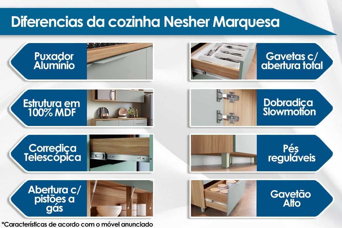 Cozinha Completa Marquesa 4 Peças (2Aéreos+2Balcões) C4P24 - Nesher