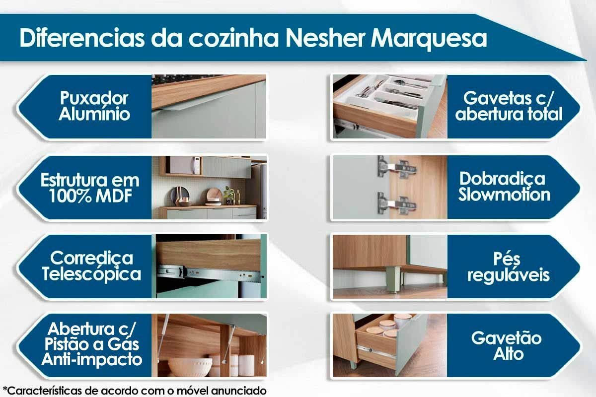 Cozinha Completa Marquesa 5 Peças (2Aéreos+2Balcões+1Paneleiro) C5P34 - Nesher