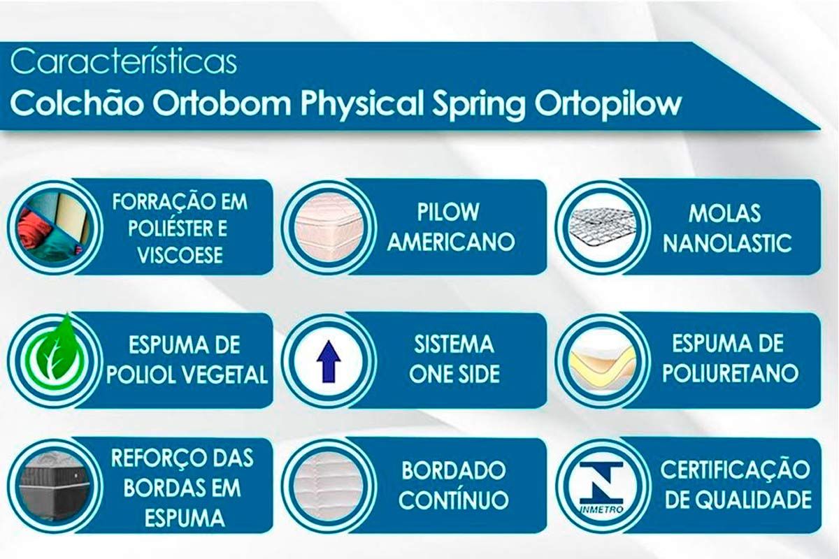Cama Box:Colchão Ortobom Molas Nanolast Physical Spring+Base