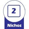 Quantidade de Nichos