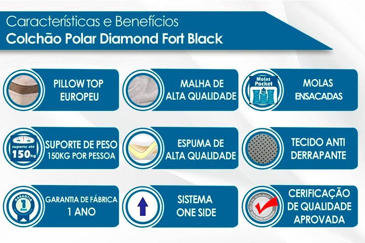 Conjunto Colchão Polar Molas Ensacadas MasterPocket Diamond+Bicama Box