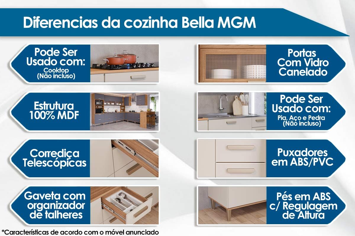 Cozinha Completa Bella 3 Peças (2Aéreos+1Paneleiro) CZ021 - MGM